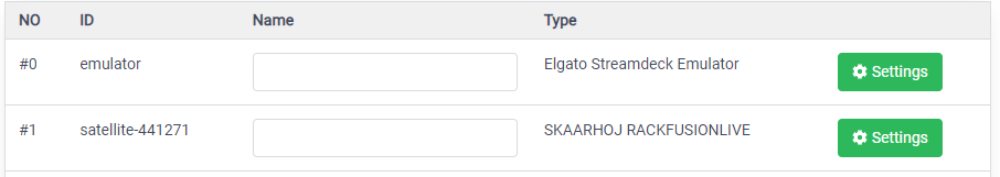 Surfaces List Surfaces List