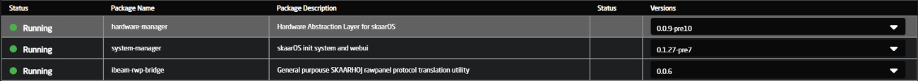 System Packages